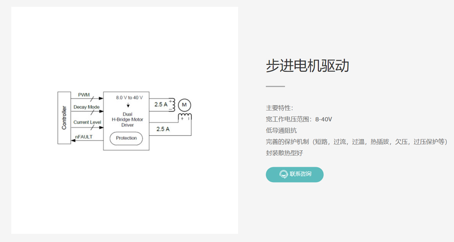 率能半导体步进电机驱动-荔枝视频APP黄色下载电子
