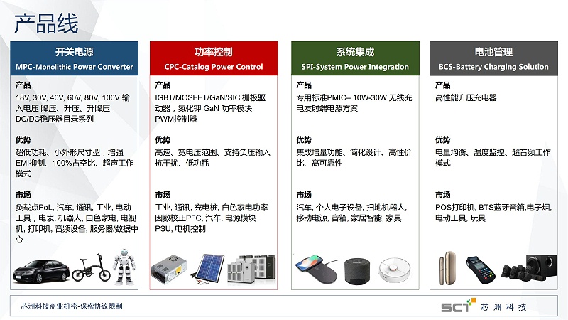 芯洲-国产芯片-荔枝视频APP黄色下载电子