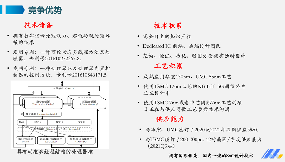 产品优势-荔枝视频APP黄色下载电子