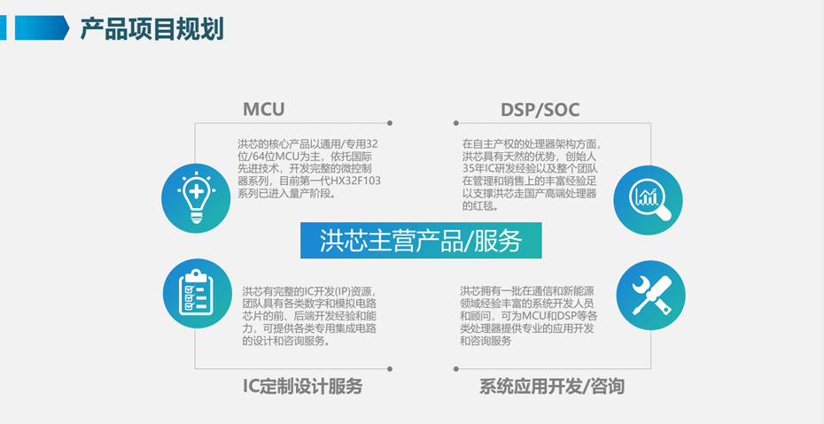 洪芯产品-荔枝视频APP黄色下载电子