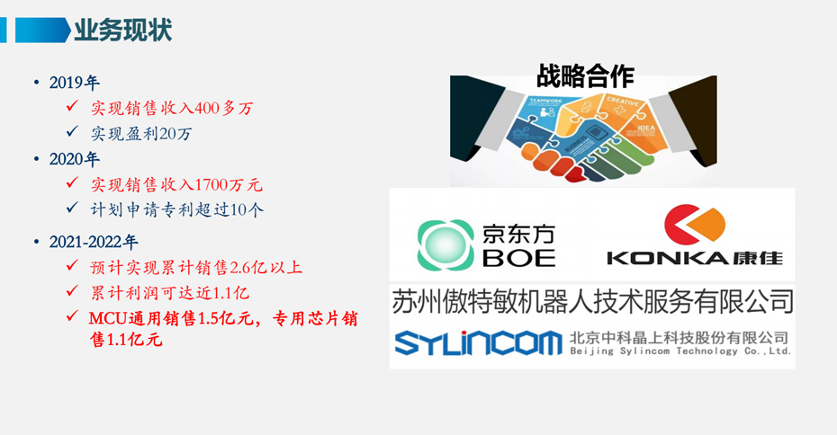 洪芯合作伙伴-荔枝视频APP黄色下载电子