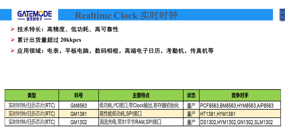 实时时钟-荔枝视频APP黄色下载电子