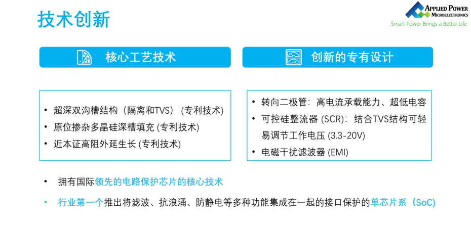 应能微技术创新-荔枝视频APP黄色下载电子