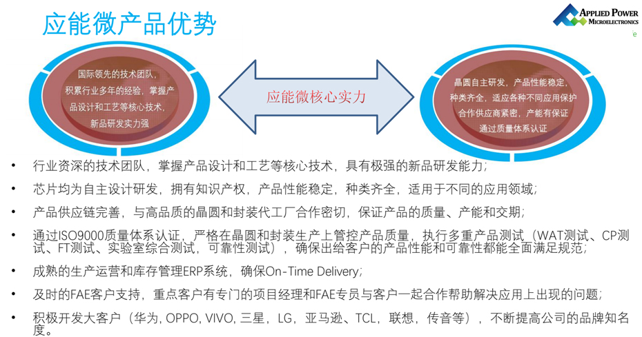 应能微产品优势-荔枝视频APP黄色下载电子