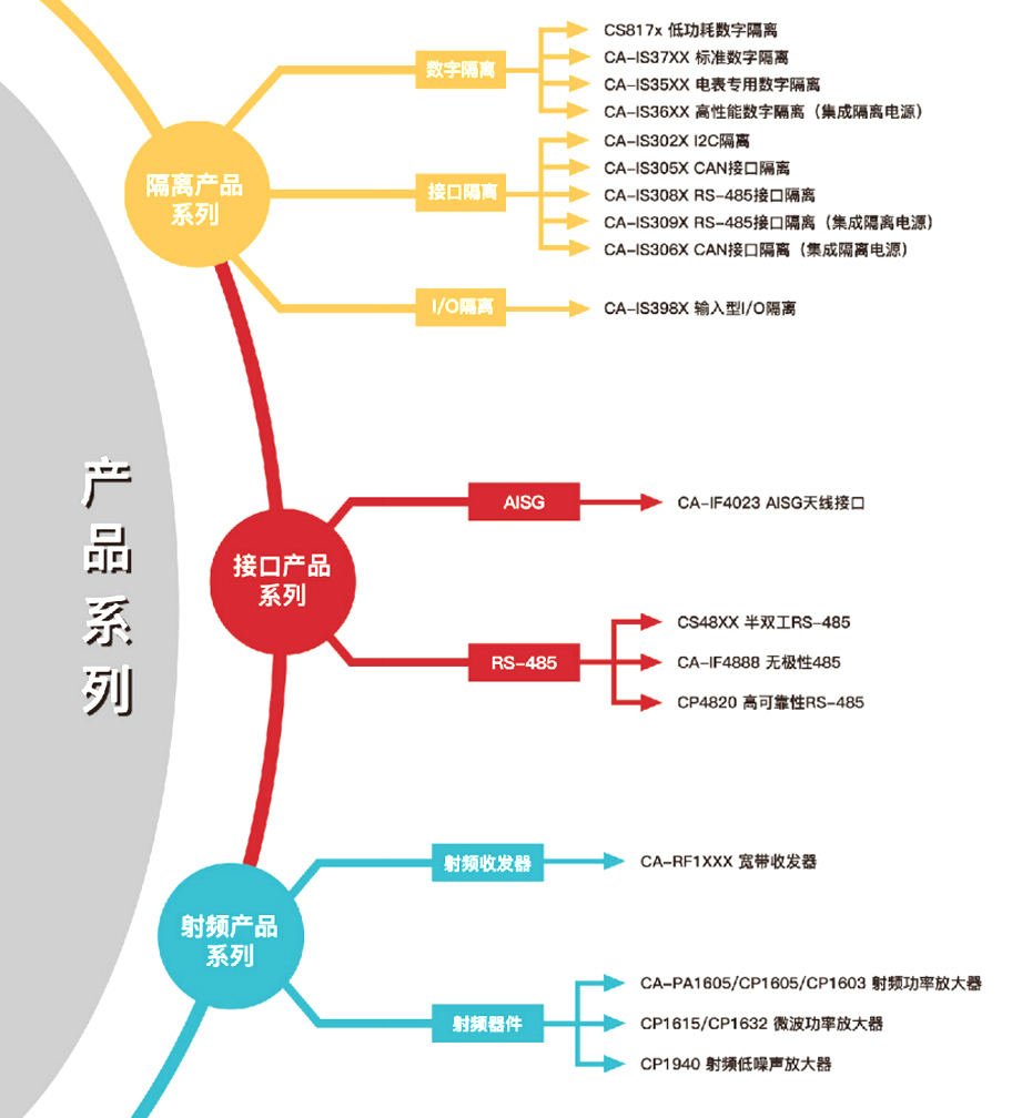 1川土微产品介绍-荔枝视频APP黄色下载电子
