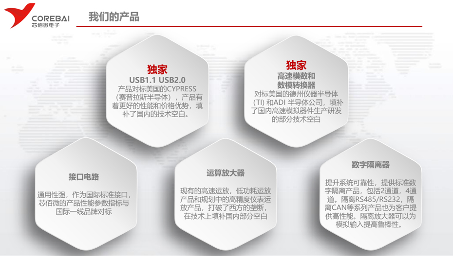 芯佰微产品-荔枝视频APP黄色下载电子