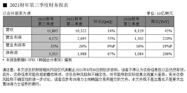 SK海力士-存储半导体-芯片供应商-荔枝视频APP黄色下载电子